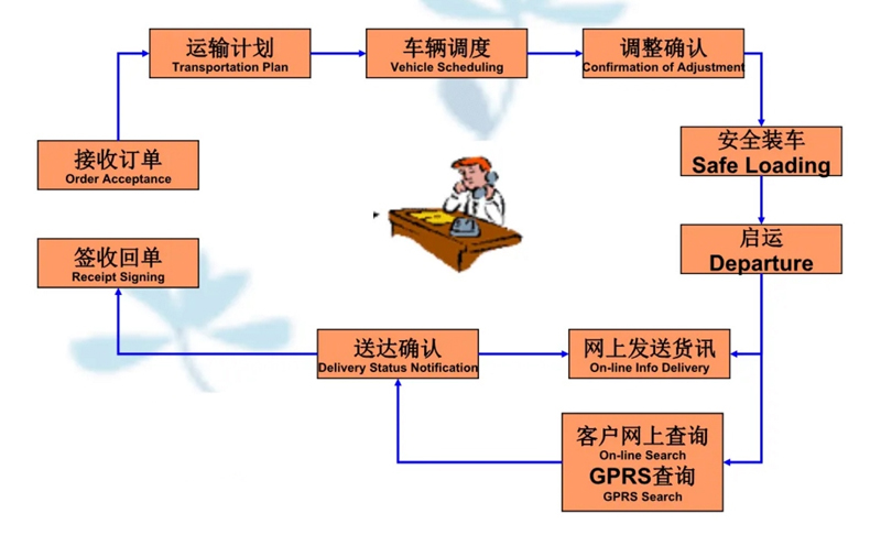 苏州到贺兰搬家公司-苏州到贺兰长途搬家公司